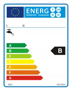 Energy Rating B